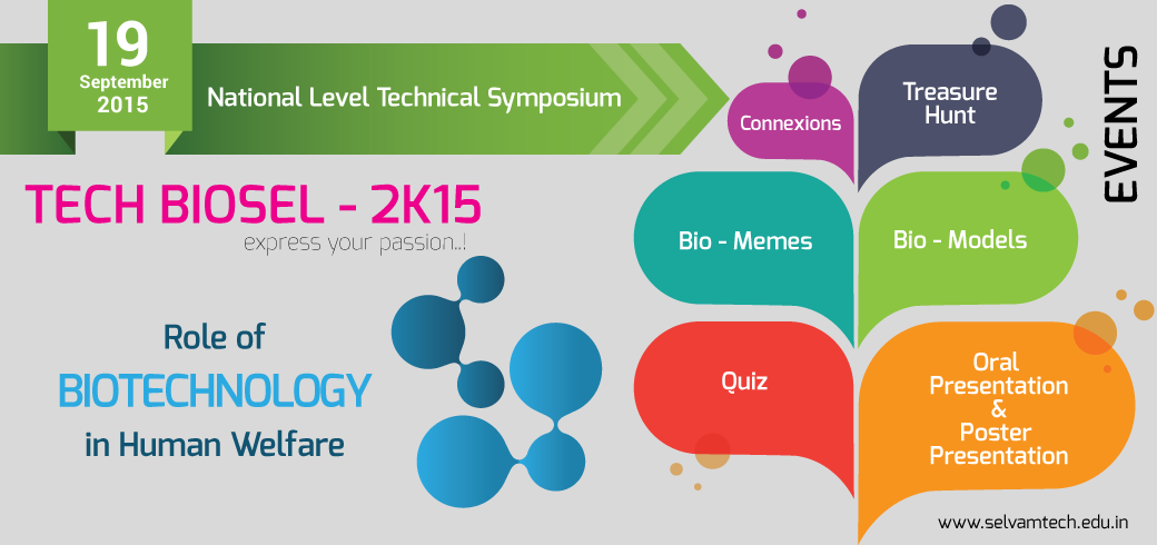 Levelling technology. National Level. Poster presentation. Biosel. Low-Level Technology.
