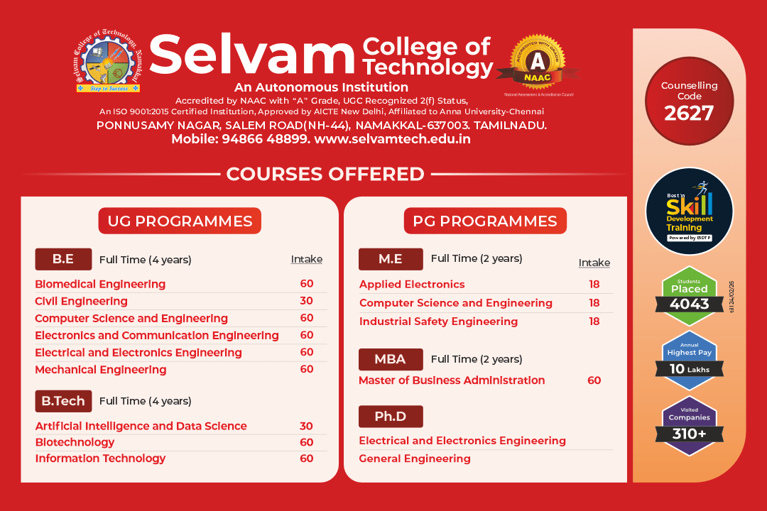 Course-List